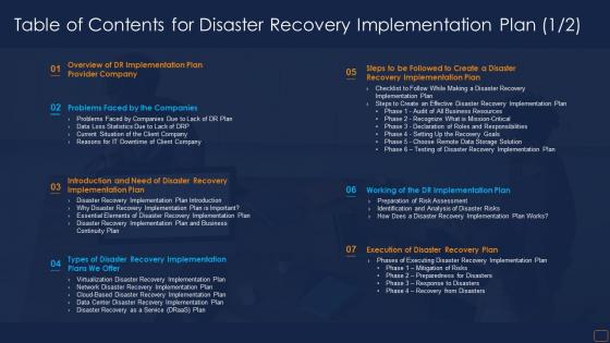 Disaster Recovery Implementation Plan Table Of Contents