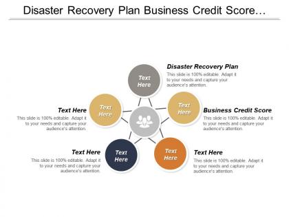Disaster recovery plan business credit score advertising technology