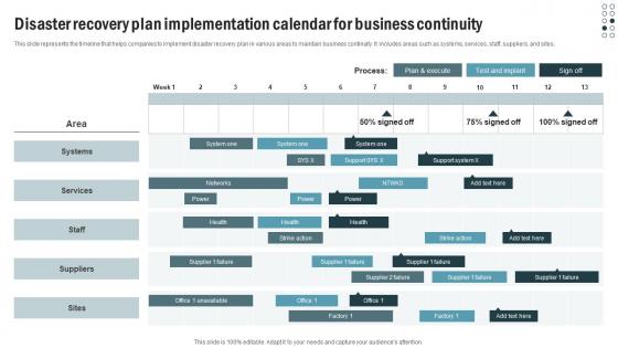 Disaster Recovery Plan Implementation Calendar For Business Continuity