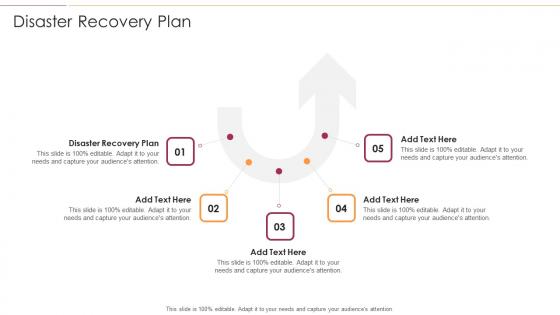 Disaster Recovery Plan In Powerpoint And Google Slides Cpb