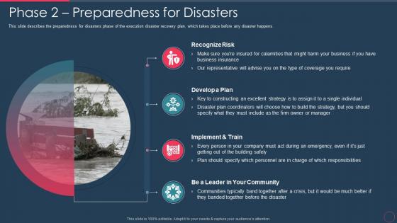 Disaster recovery plan it phase 2 preparedness for disasters