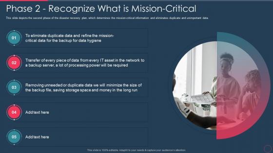 Disaster recovery plan it phase 2 recognize what is mission critical
