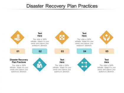 Disaster recovery plan practices ppt powerpoint presentation ideas background image cpb