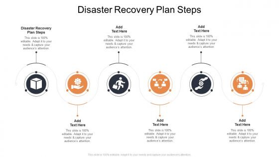 Disaster Recovery Plan Steps In Powerpoint And Google Slides Cpb