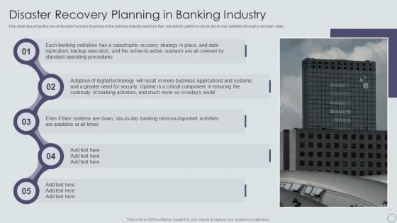 Disaster Recovery Planning In Banking Industry Ppt Powerpoint Presentation Styles Portrait