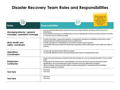 Disaster recovery team roles and responsibilities work health ppt powerpoint slides