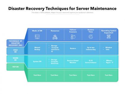 Disaster recovery techniques for server maintenance