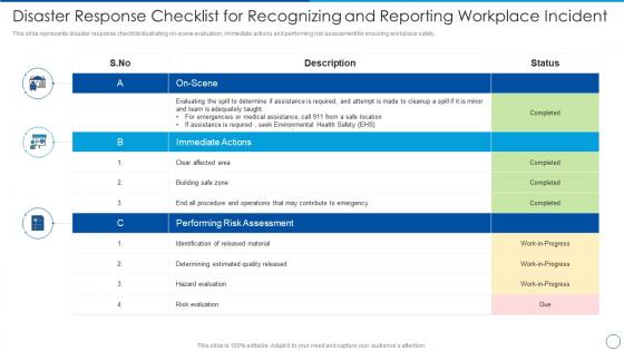 Disaster response checklist for recognizing and reporting workplace incident