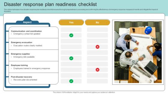 Disaster Response Plan Readiness Checklist