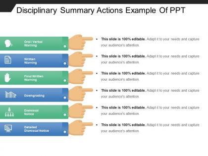 Disciplinary summary actions example of ppt