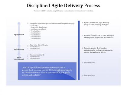 Disciplined agile delivery process