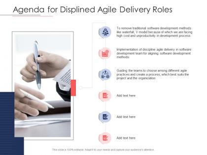 Disciplined agile delivery roles agenda for displined agile delivery roles ppt powerpoint inspiration