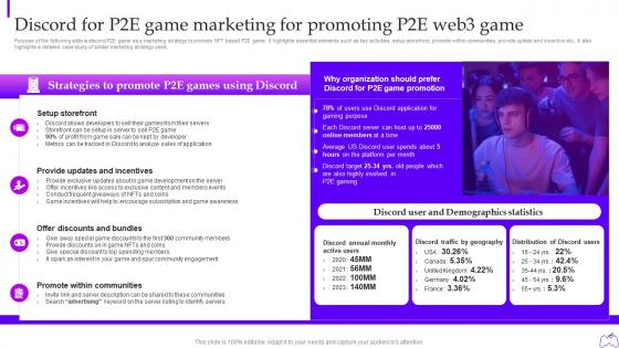 Discord For P2e Game Marketing For Promoting Web 3 0 Blockchain Based P2e Industry Marketing Plan