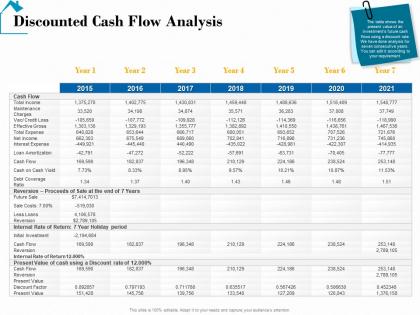 Discounted cash flow analysis expense real estate detailed analysis ppt objects