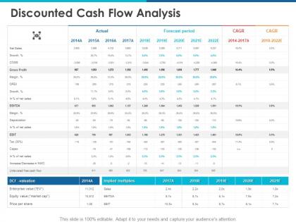 Discounted cash flow analysis ppt powerpoint presentation template