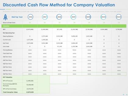 Discounted cash flow method for company valuation ppt presentation visual aids icon