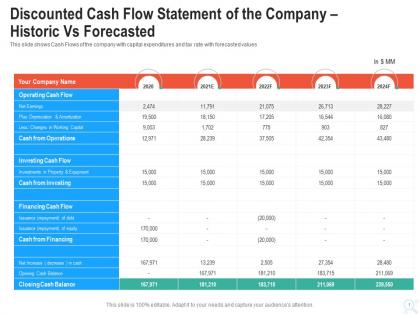 Discounted cash flow statement raise start up funding angel investors ppt graphics