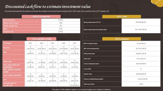 Discounted Cash Flow To Estimate Investment Bake House Business Plan BP SS