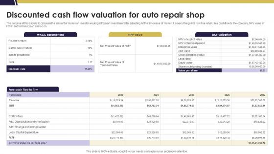 Discounted Cash Flow Valuation For Auto Repair Shop Mechanic Shop Business Plan BP SS
