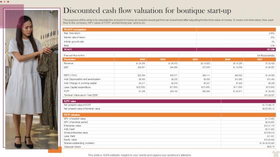 Discounted Cash Flow Valuation For Boutique Visual Merchandising Business Plan BP SS