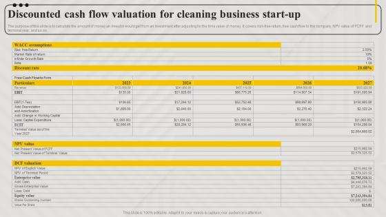 Discounted Cash Flow Valuation For Cleaning Business Start Up Cleaning Concierge BP SS