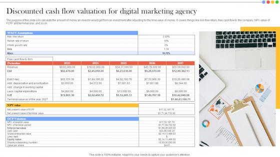 Discounted Cash Flow Valuation For Financial Summary And Analysis For Digital Marketing Agency