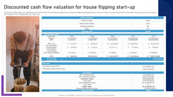 Discounted Cash Flow Valuation For House Flipping Home Remodeling Business Plan BP SS