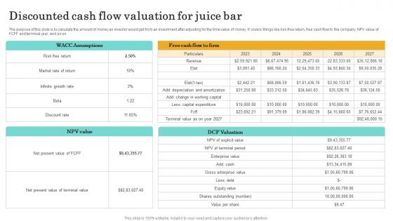 Discounted Cash Flow Valuation For Juice Bar Nutritional Beverages Business Plan BP SS