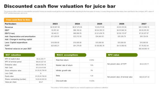 Discounted Cash Flow Valuation For Juice Bar Organic Juice Bar Franchise BP SS