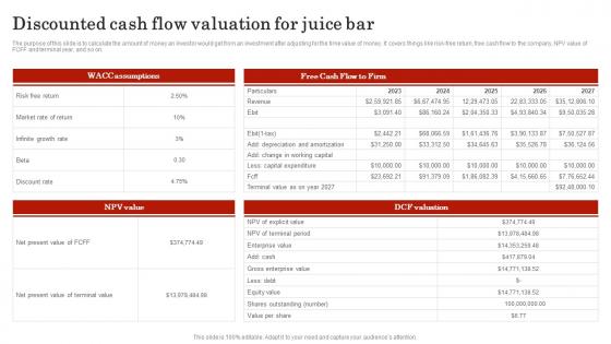 Discounted Cash Flow Valuation For Juice Smoothie Bar Business Plan BP SS