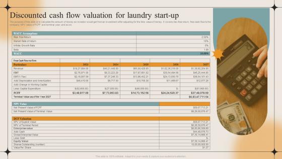 Discounted Cash Flow Valuation For Laundry Start Up Laundry Business Plan BP SS