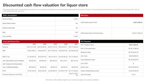 Discounted Cash Flow Valuation For Liquor Store Neighborhood Liquor Store BP SS