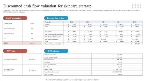 Discounted Cash Flow Valuation For Skincare Start Up Skincare Start Up Business Plan BP SS