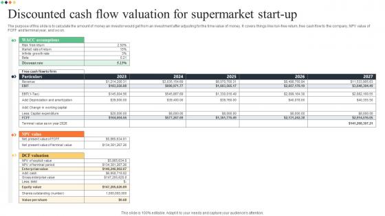 Discounted Cash Flow Valuation For Supermarket Superstore Business Plan BP SS