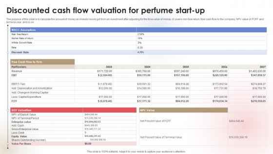 Discounted Cash Flow Valuation Fragrance Business Plan BP SS