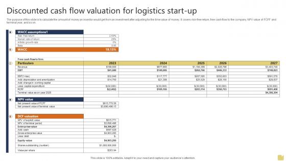 Discounted Cash Flow Valuation Logistics Warehousing And Logistics Business Plan BP SS