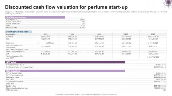 Discounted Cash Flow Valuation Luxury Perfume Business Plan BP SS