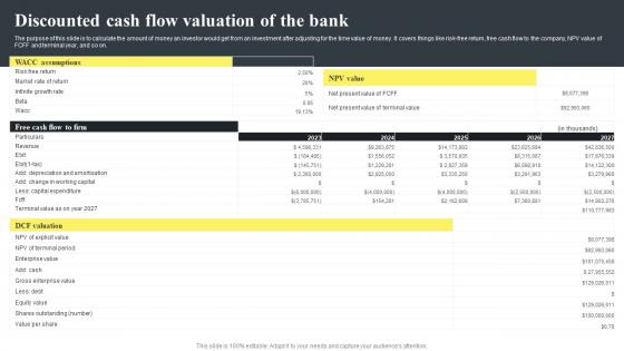 Discounted Cash Flow Valuation Of The Bank Banking Start Up B Plan BP SS