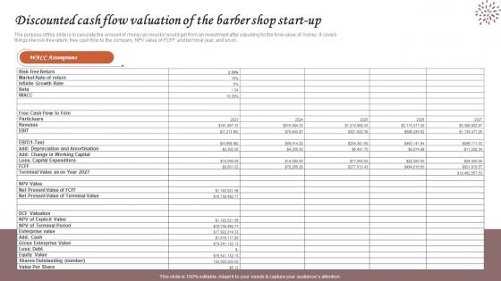 Discounted Cash Flow Valuation Of The Barber Hair And Beauty Salon Business Plan BP SS
