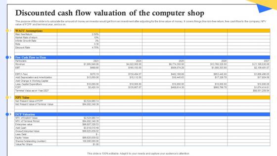 Discounted Cash Flow Valuation Of The Computer Shop Computer Repair Shop Business Plan BP SS