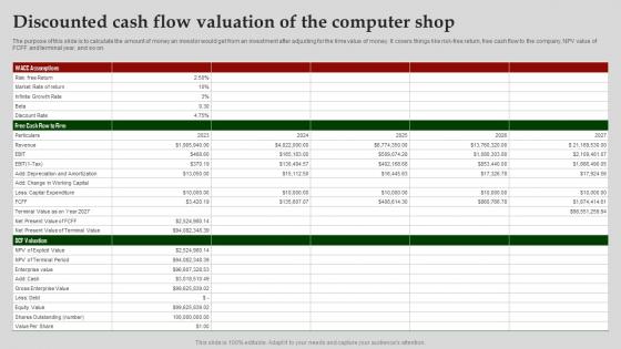 Discounted Cash Flow Valuation Of The Computer Software Business Plan BP SS