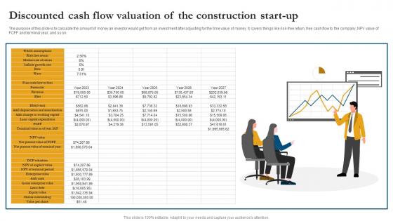 Discounted Cash Flow Valuation Of The Construction Start Up Project Management Business Plan BP SS