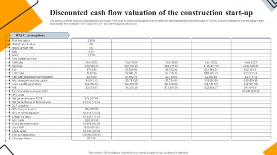 Discounted Cash Flow Valuation Of The Engineering And Construction Business Plan BP SS
