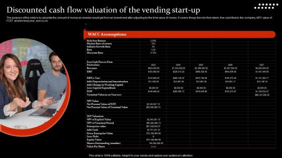 Discounted Cash Flow Valuation Of The Food Vending Machine Business Plan BP SS