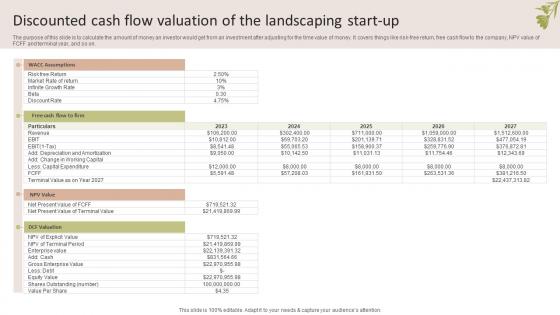 Discounted Cash Flow Valuation Of The Landscaping Start Up Garden Design Business Plan BP SS V