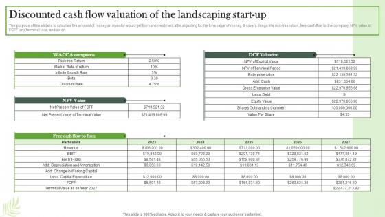 Discounted Cash Flow Valuation Of The Landscaping Start Up Landscaping Business Plan BP SS