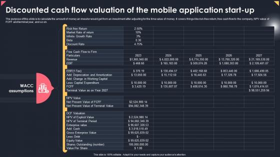 Discounted Cash Flow Valuation Of The Mobile Application Start Up Apps Business Plan BP SS