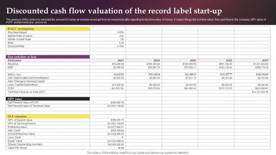 Discounted Cash Flow Valuation Of The Record Label Start Up Music Label Business Plan BP SS