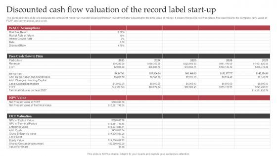 Discounted Cash Flow Valuation Of The Record Sample Interscope Records Business Plan BP SS