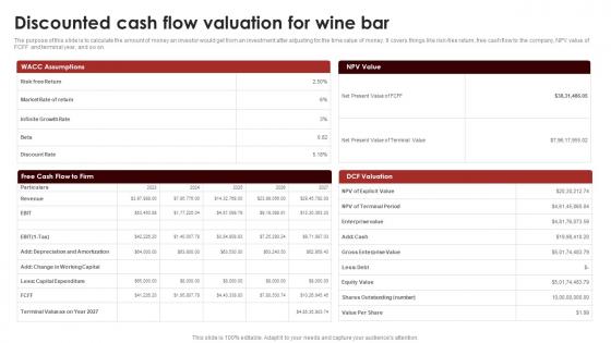 Discounted Flow Valuation For Wine Bar Wine And Dine Bar Business Plan BP SS